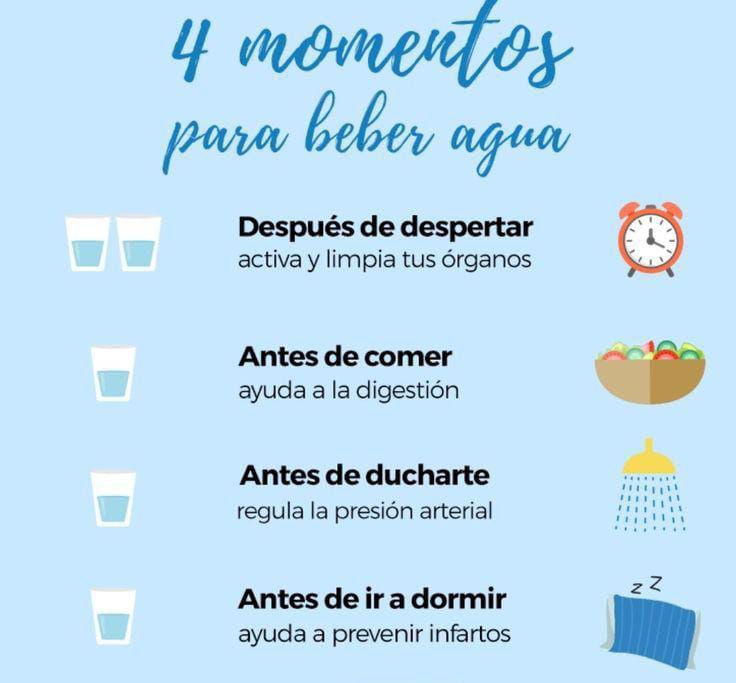 Momentos beber agua