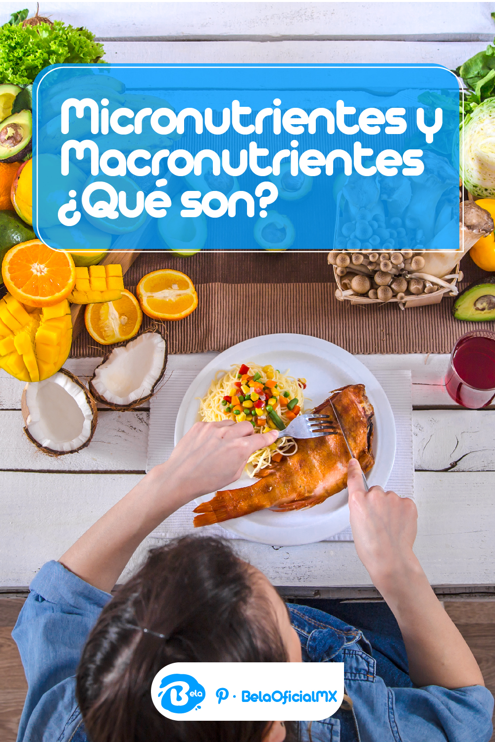 Micronutrientes Y Macronutrientes ¿qué Son 0101